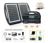 Solar AC Power Kit System