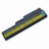 Laptop Battery for IBM (LEZINN O2)