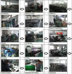 Guizhou Fuding Rubber & Plastic Co., Ltd. Door Mat