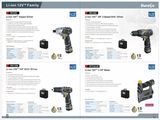 Cordless Power Tool with Li-Ion Tech