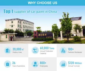 Guangzhou Wonder Coating Technology Co., Ltd. Primer