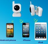 IP Camera (WiFi610)