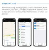 GPS Tracker 2g 3G 4G with Best Tracking Platform GPS / GSM / GPRS Vehicle Tracker with Remotely Cut off Fuel / Geo- Fence Alarm Gt06e, S06u