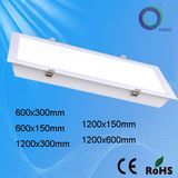 CE&RoHS Backlit Ledpanel Light, 600X300,