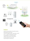 Chitco Industrial WiFi Smart Socket--BS Plug