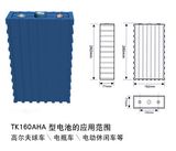 China Aviation Lithium Battery Co., Ltd. Lithium Battery (SE180AHA)