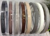 Well Save (Changzhou) Building Materials Co., Ltd PVC Edgebandings