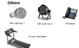 Ys Model Other Products