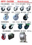 Wanda Industry Mfg. Co., Ltd. Cast Iron & Cast Steel Caster