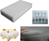Changshu Cool Cushion Technology Ltd Breathable Mattress - 2