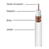 RG6/U CMP Cl2p Catvp Plenum Coax Cable FT6