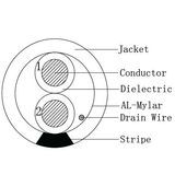 24AWG*1p Shld Multy Conductor Cable UL CMP Cl2p Cl3p FT6