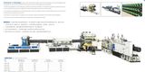 China Jwell High Speed Plastic Extruder Mpp PVC PE PP PPR HDPE Tube/Pipe Making Machine for Pipe Specification 20 75 90 110 160 250 450 800 1000 1200 1600mm