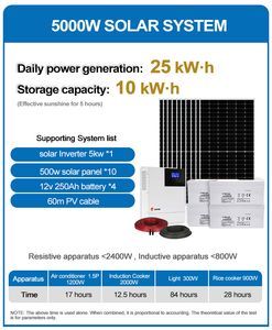 5kw 10kw 15kw off Grid Solar Power System Kit Wall-Mounted 20kw 25kw 30kw Solar Power Energy System Storage Home Lithium