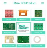 Customized PCB Board and PCBA Supplier Multilayer Printed Circuit Board Manufacturer One-Stop Service