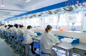 Wenzhou MTLC Electric Appliances Co., Ltd. factory image 2