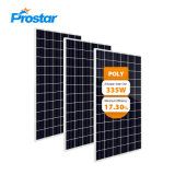 Prostar 335W Poly Solar Module 335 Wp Poly Solar Module 72 Cells PV Module for Solar Energy System