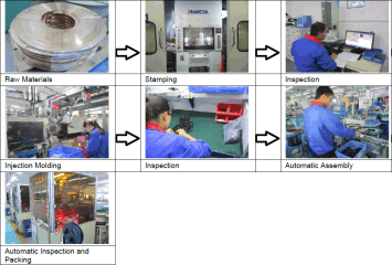 Shenzhen Jinling Electronics Co., Ltd. factory image 2