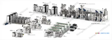 Guangzhou AiK Machinery Technology Co., Ltd. Vacuum Emulsifying Machine