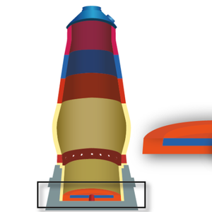 Ceramic Pad Products