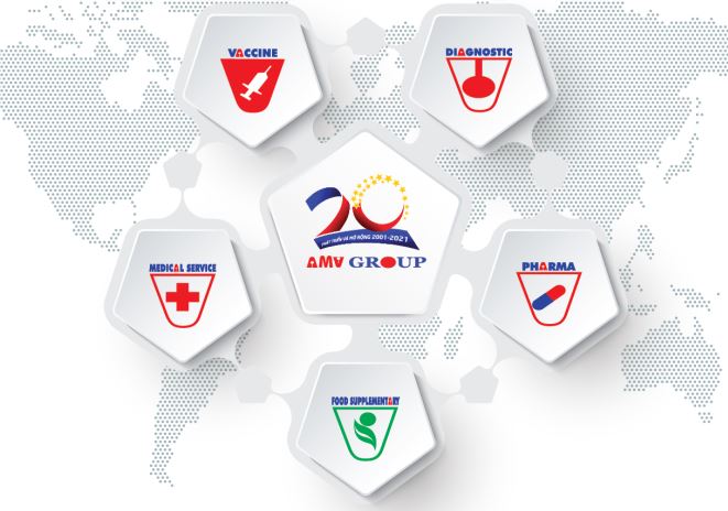 vaccines, pharmaceuticals, and medical equipment