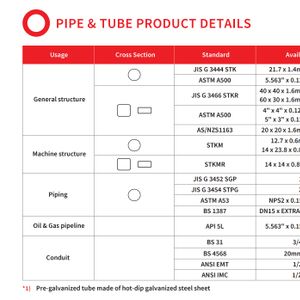 steel coils and pipes