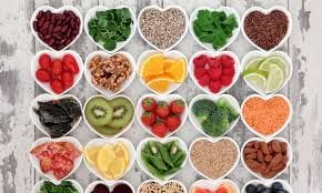 Food Ingredients