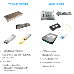 Passives, Transceivers, Amplifiers, Open Line Systems