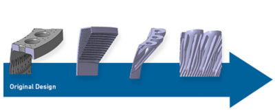 Additive solutions for industrial gas turbines