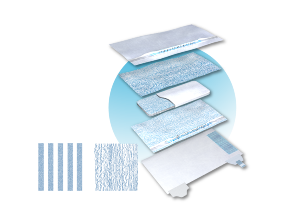 Hot Melt Adhesives