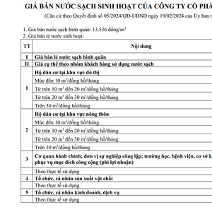 Water price list