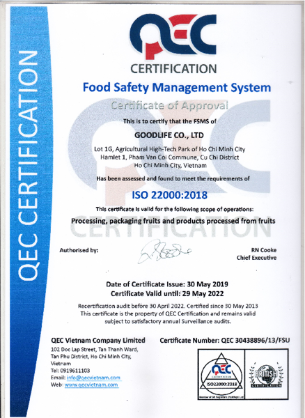 Processing, packaging fruits and products processed from fruits