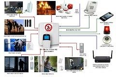 Fire Alarm System Installation