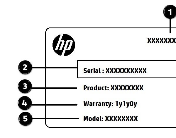HP Product