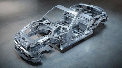 Automotive Industry - Machinery Equipment