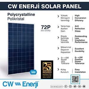 72-cell polycrystalline solar panel - cwt335-72p, cwt330-72p, cwt320-72p