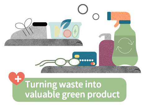 Sustainable Textile Products