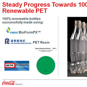 PET Resin