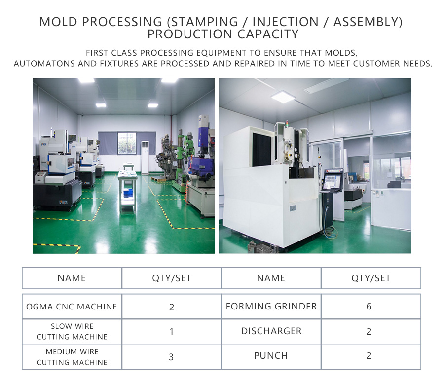 Dongguan Jinglai Electronics Co., Ltd. factory image 1
