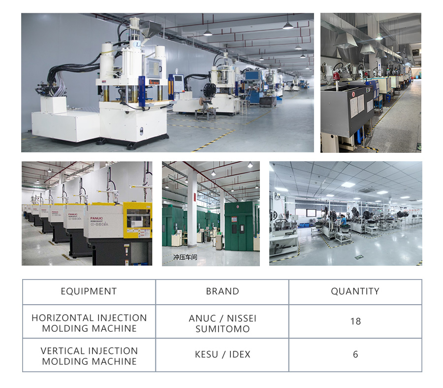 Dongguan Jinglai Electronics Co., Ltd. factory image 2