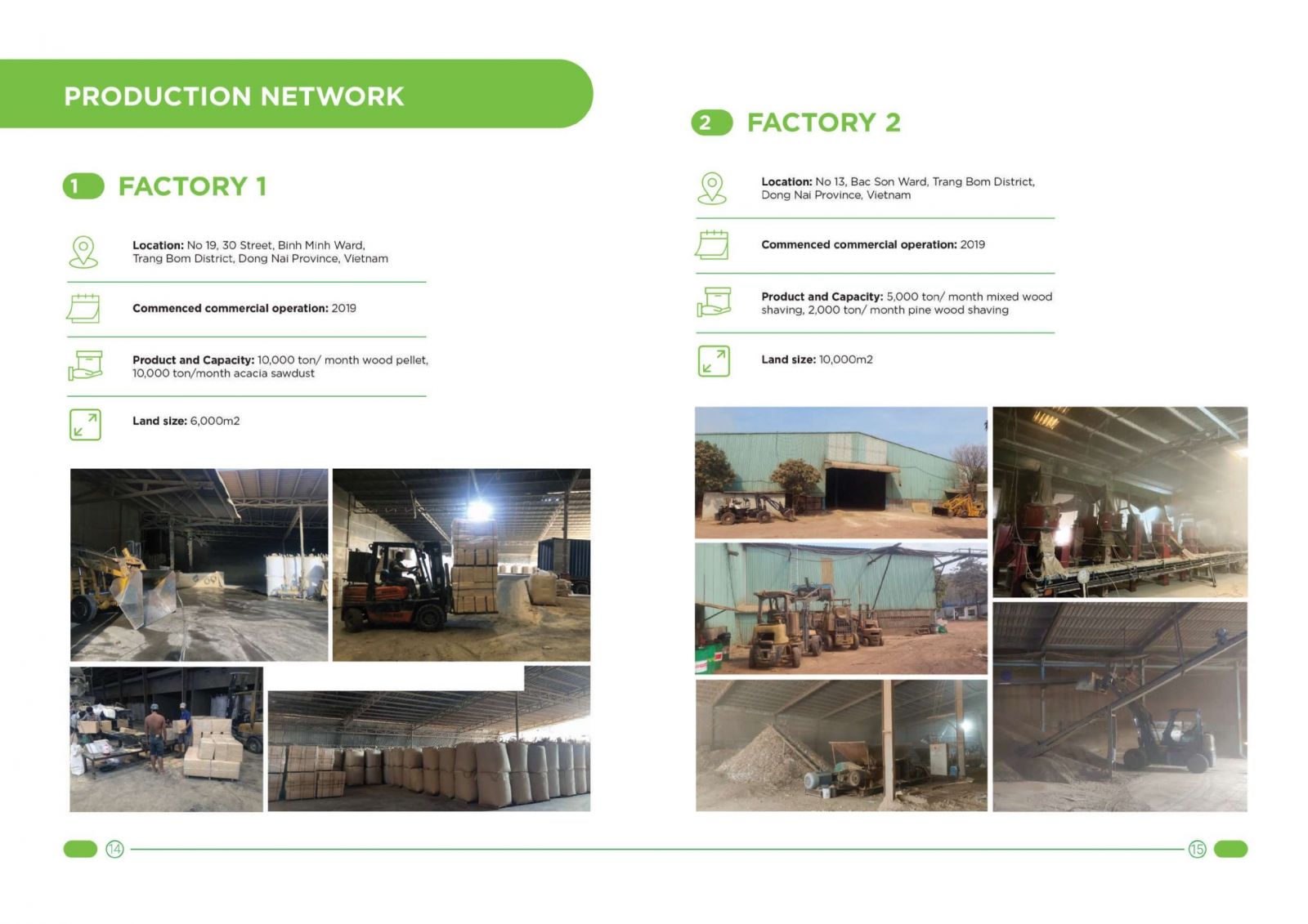 World Export Co., Ltd Wood Pellets