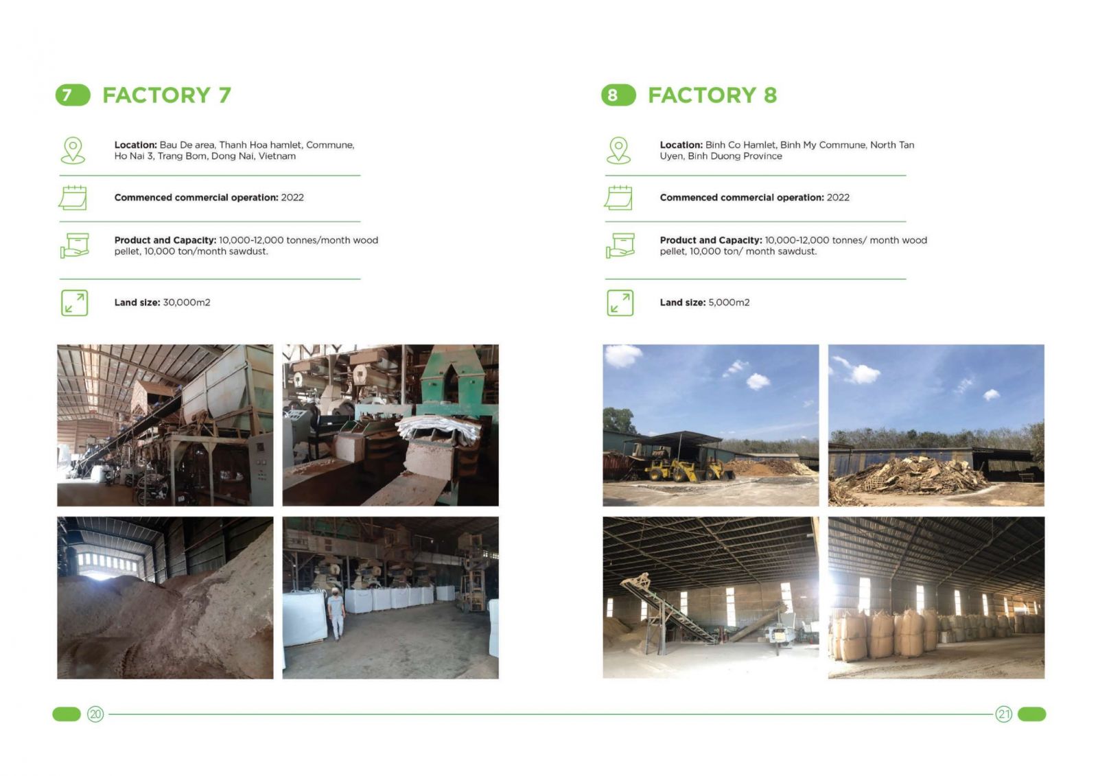 World Export Co., Ltd Wood Powder