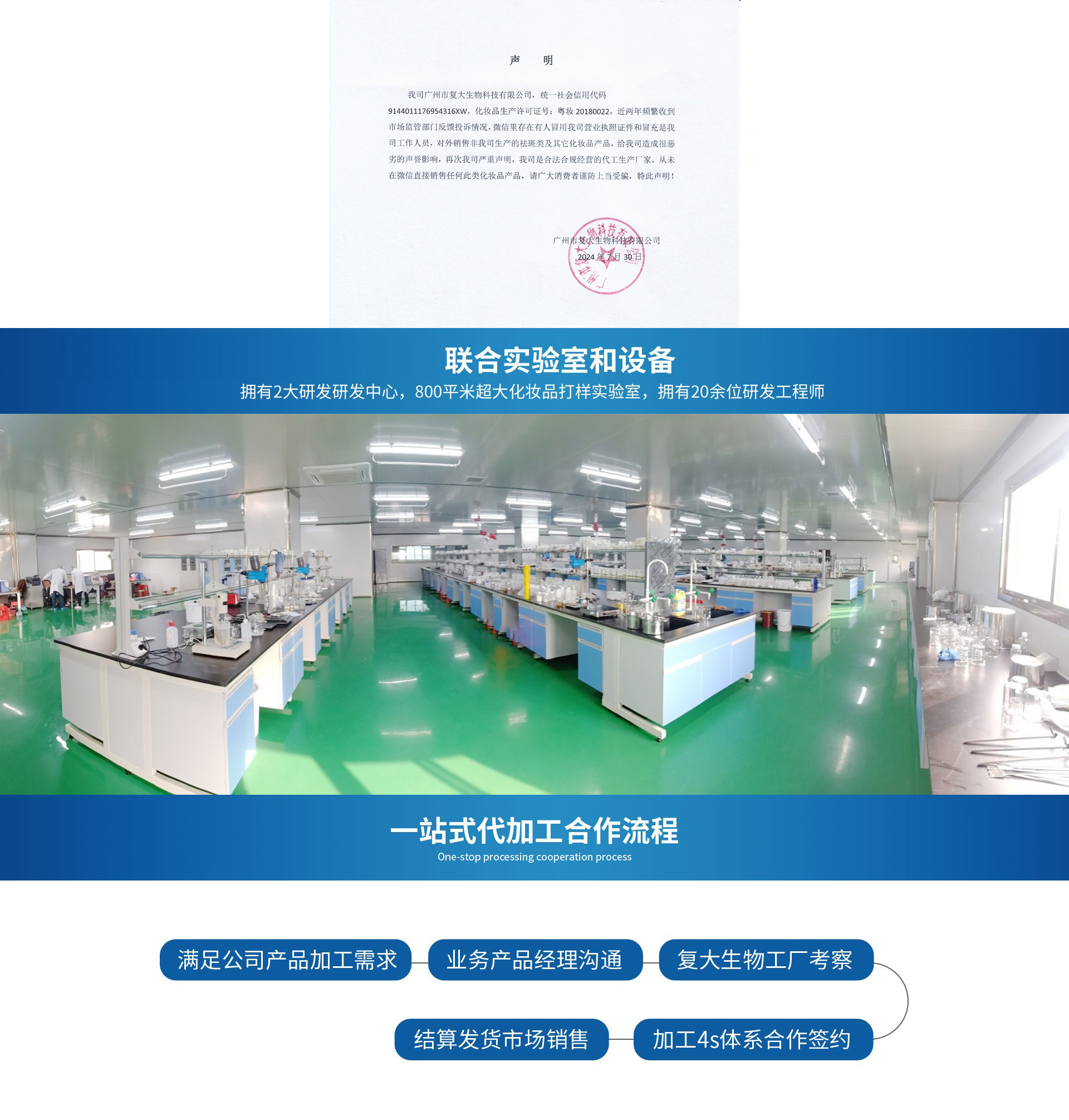 Guangzhou Fuda Biotechnology Co., Ltd. disinfectants