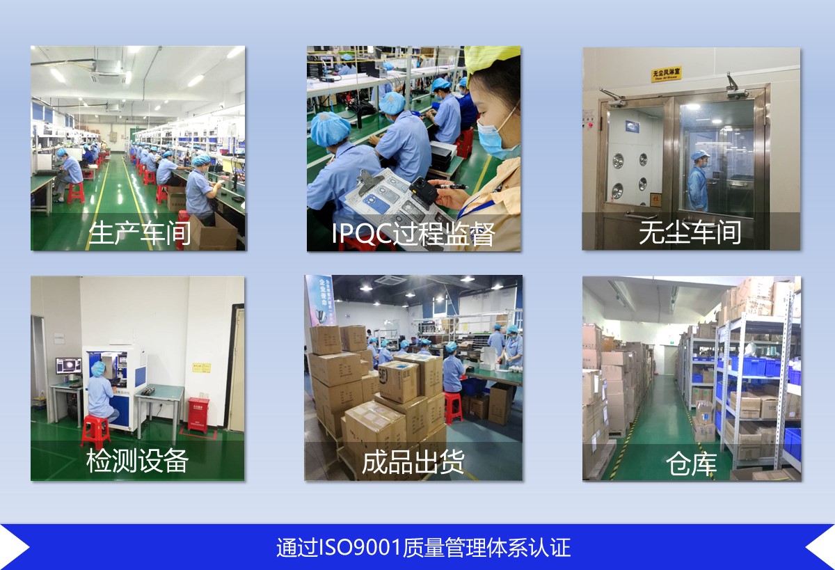 Easy Storage Technologies Co., Ltd. Mobile DVR