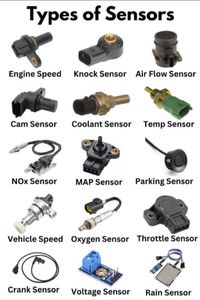Electronic Components: Sensors