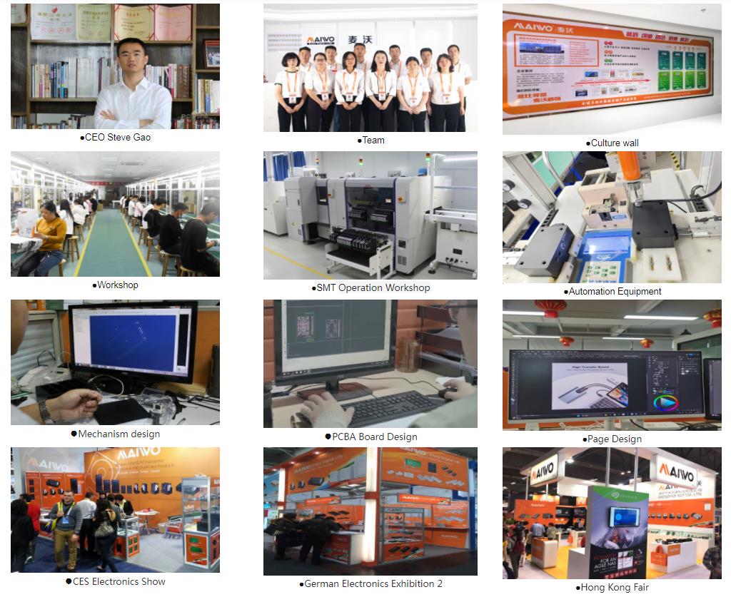 Maiwo Technology Co., Ltd. SSD Enclosure