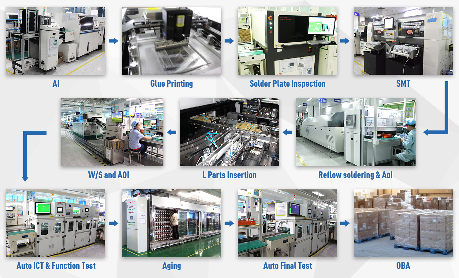 Huizhou Sanhua Industrial Co., Ltd. Power Supply Units