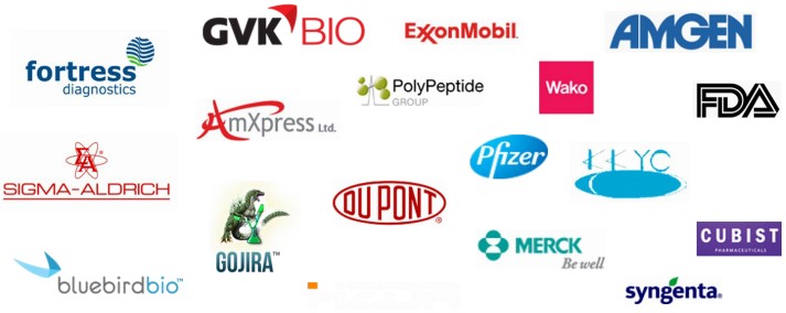 BOCSCI Inc. Small Molecules