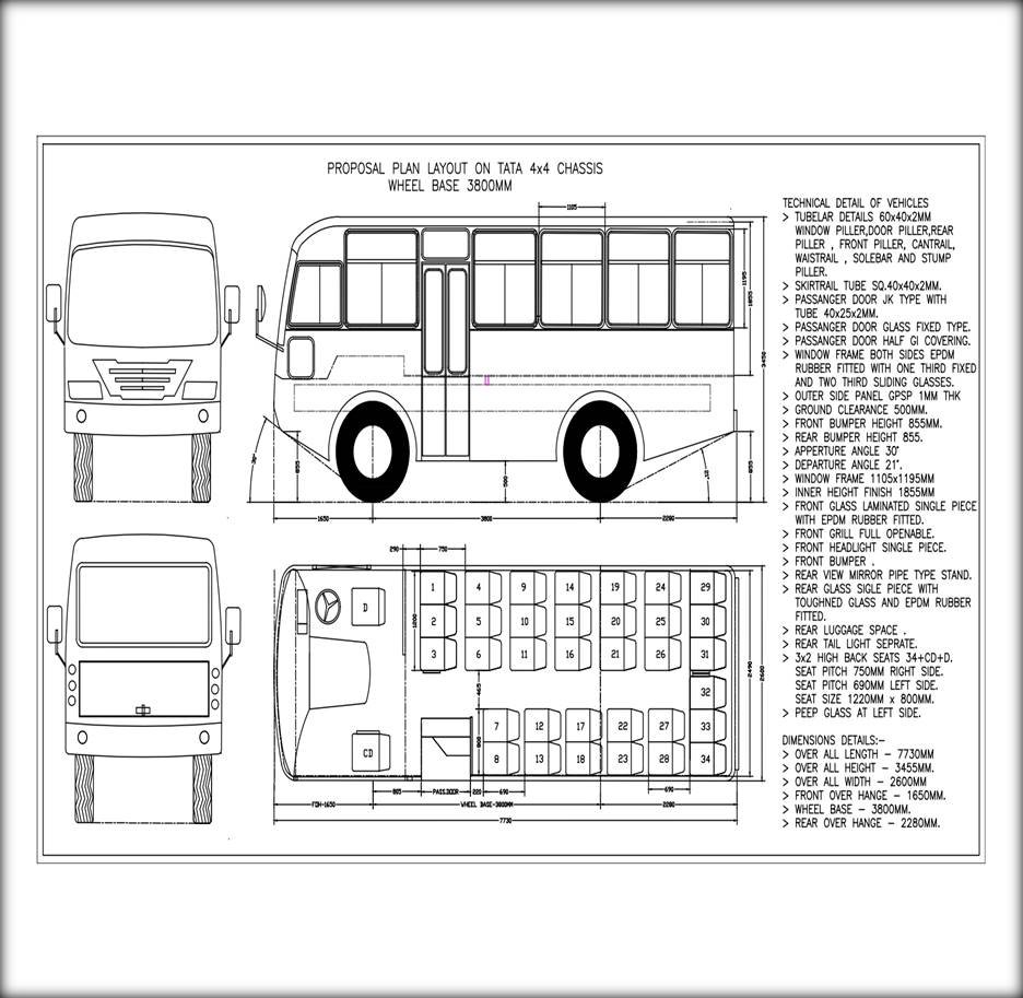 Raascreations CKD kits
