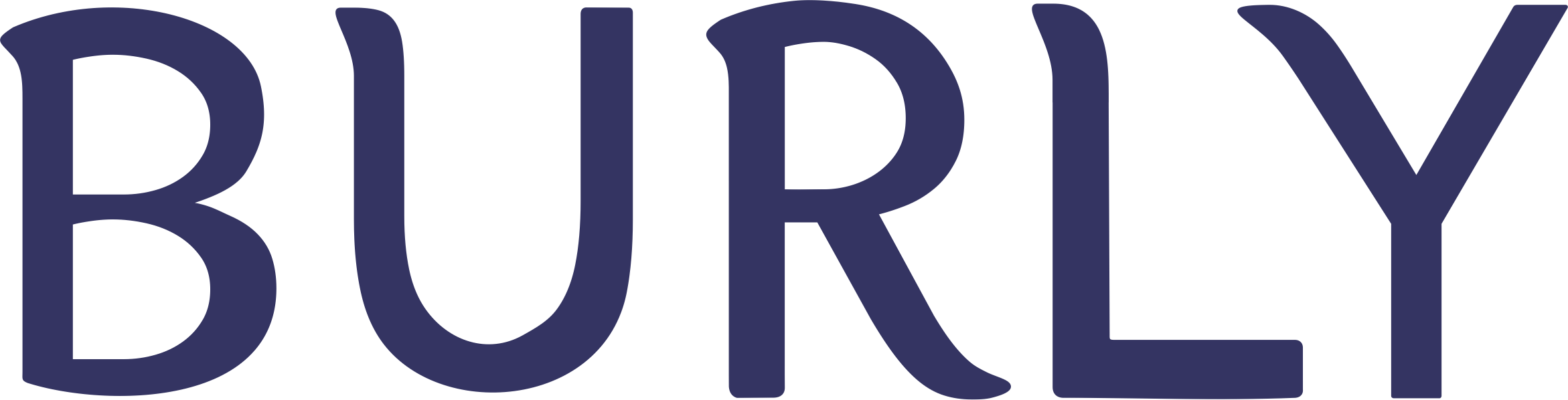 Burly Sinks Private Limited logo